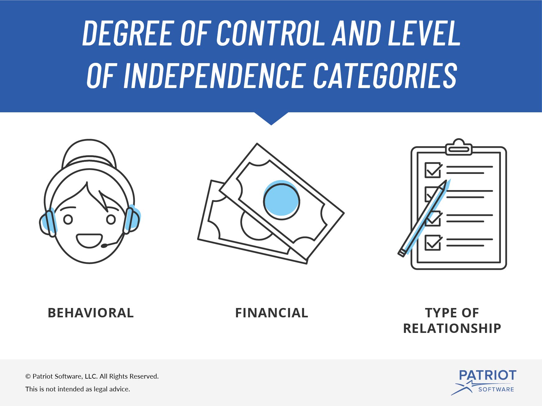 independent contractor misclassification