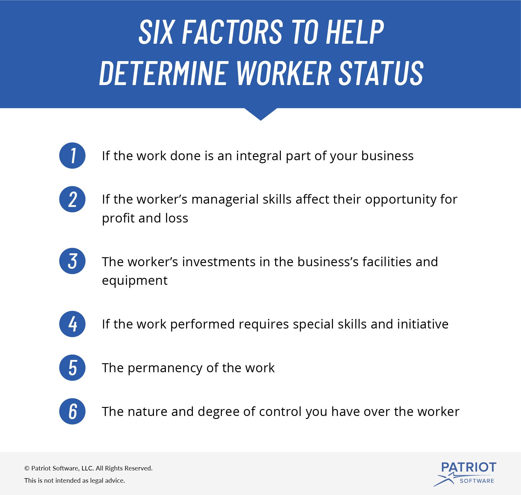 independent contractor misclassification