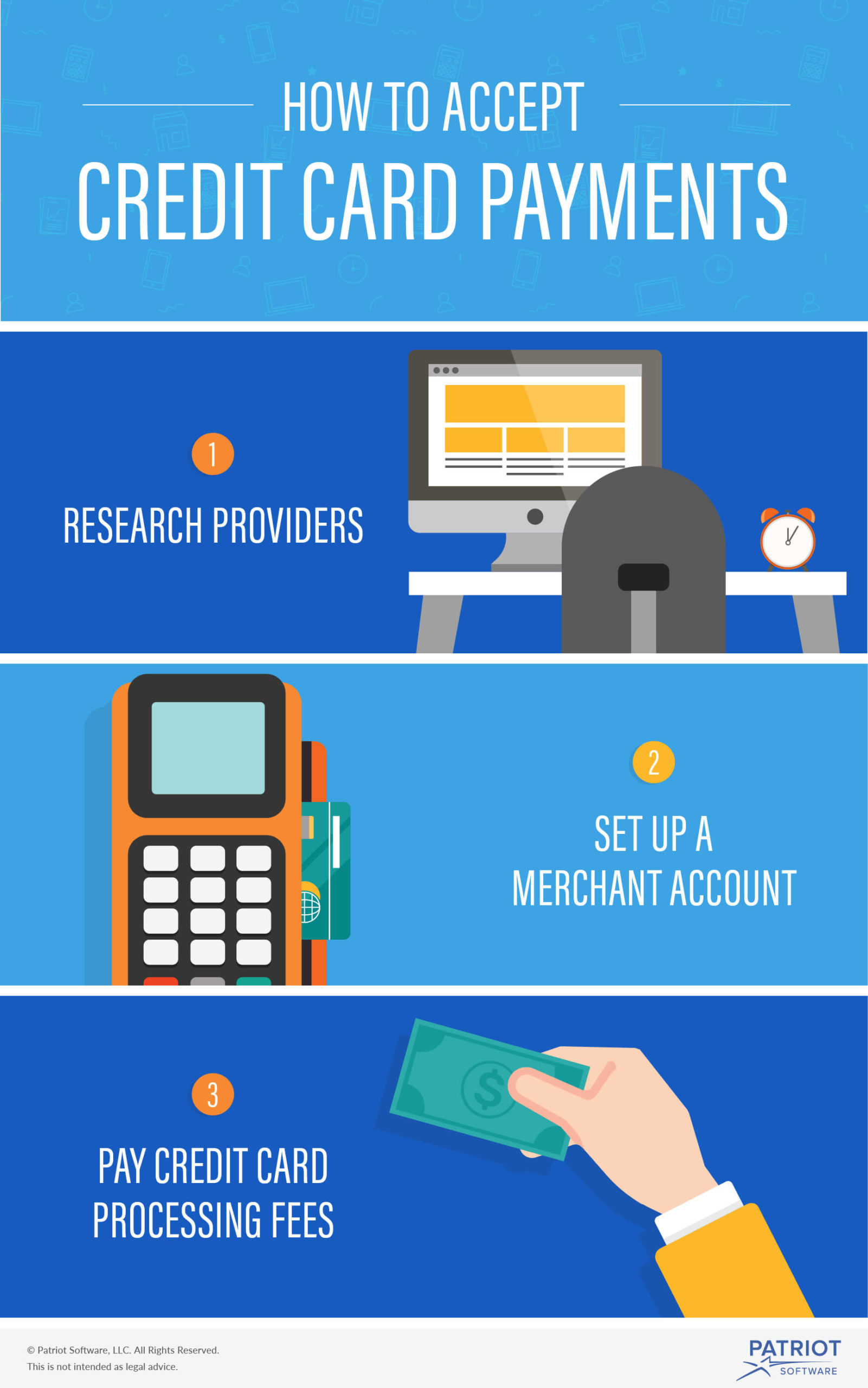 Accepting Credit Card Payments