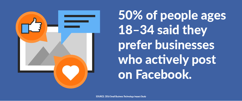 通过社交媒体视觉吸引客户