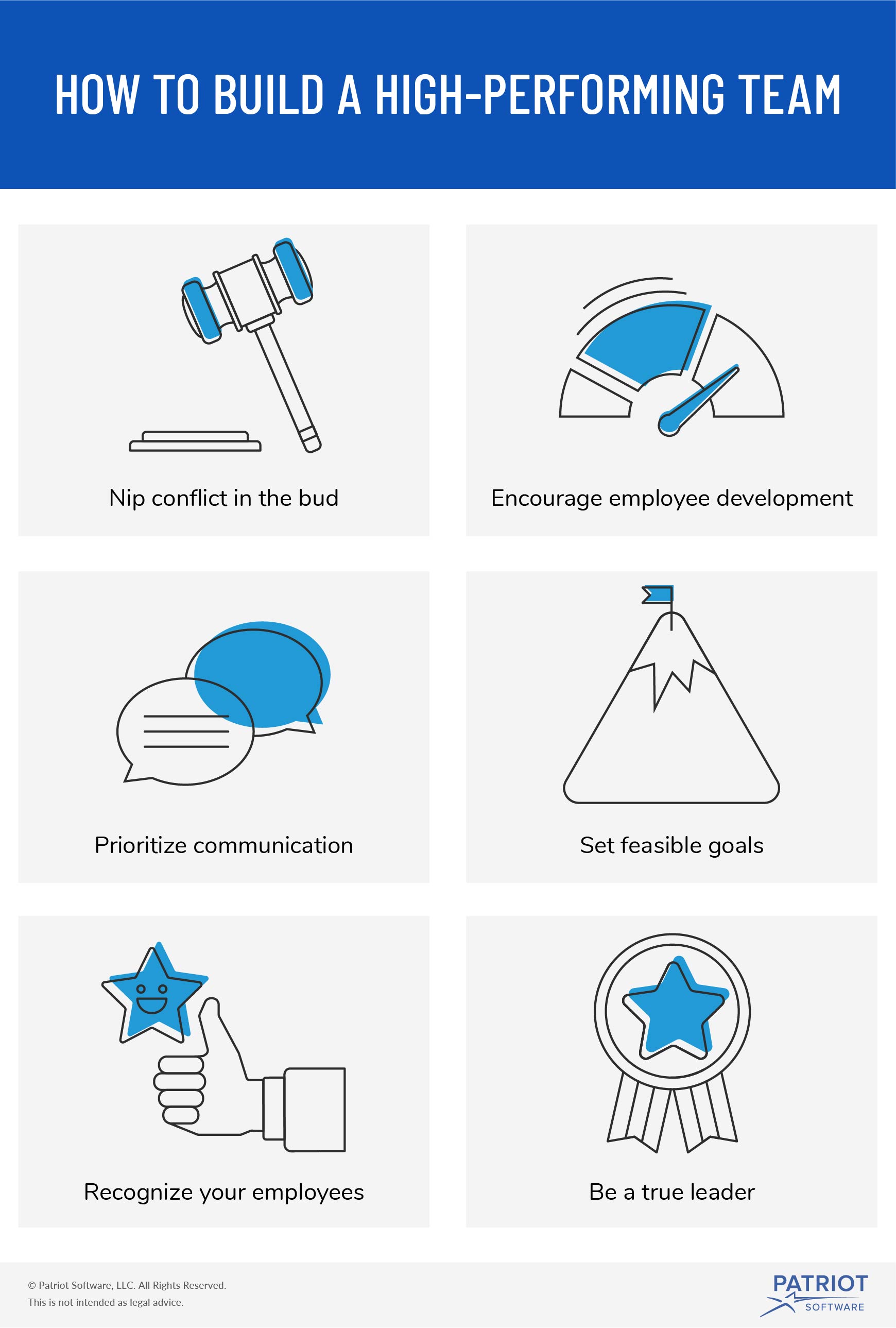 如何建立高效的团队