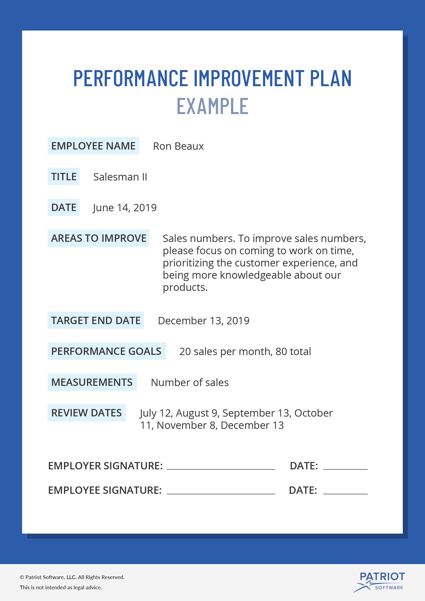 员工绩效改进计划