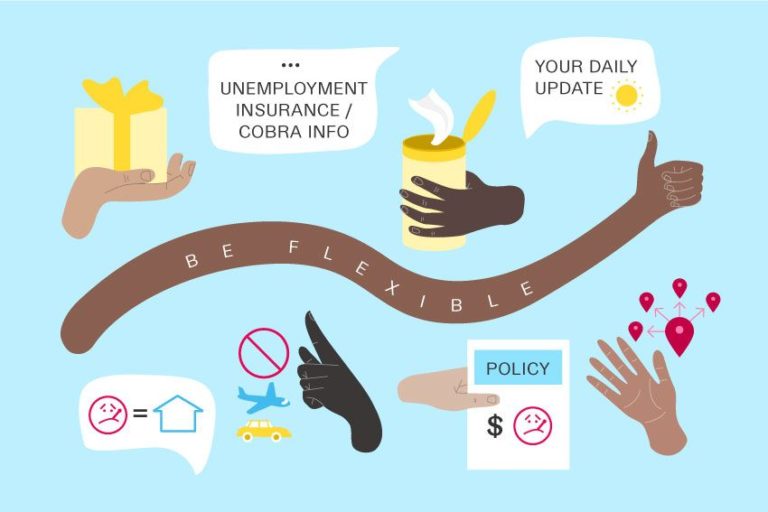 long arm with phrase about being flexible stretched out and is surrounded by other hands and icons pertaining to the coronavirus