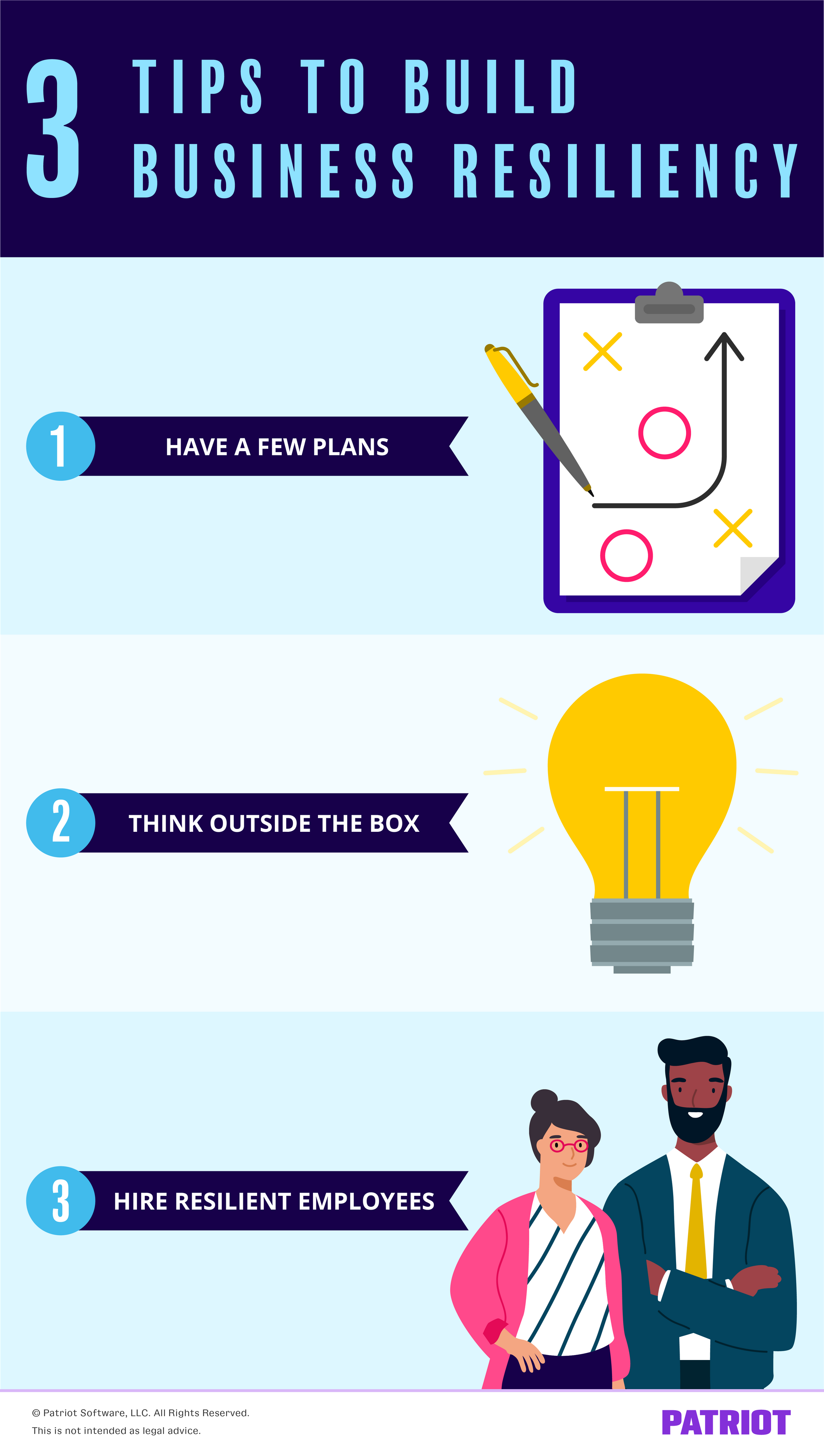 建立业务弹性的三个技巧，包括制定一些计划，跳出固有思维，雇佣有弹性的员工