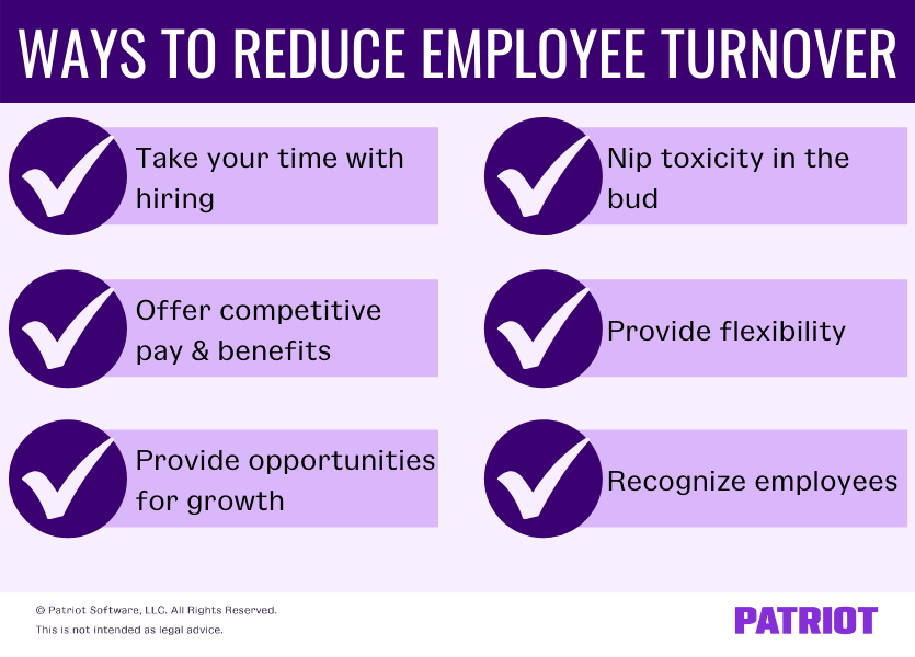 Ways to reduce employee turnover include taking your time with hiring, offering competitive pay and benefits, providing opportunities for growth, nipping toxicity in the bud, providing flexibility, and recognizing employees.