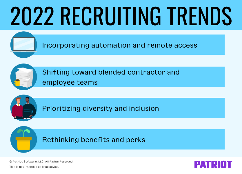 2022 recruiting trends: incorporating automation and remote access, shifting toward blended contractor and employee teams, prioritizing diversity and inclusion, rethinking benefits and perks