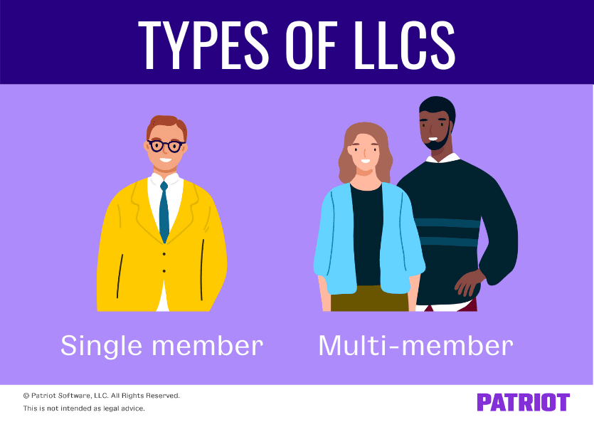 what is an LLC