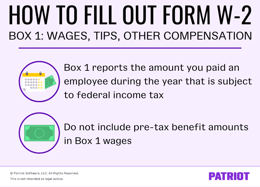 Information about Form W-2 Box 1: Box 1 reports an employee's taxable income and does not include pre-tax benefit amounts