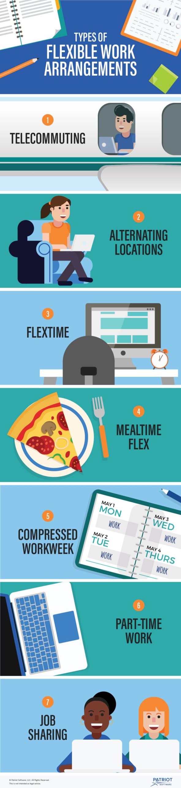 Types of Flexible Work Arrangements Infographic