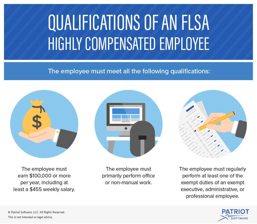 FLSA高度补偿员工的资格