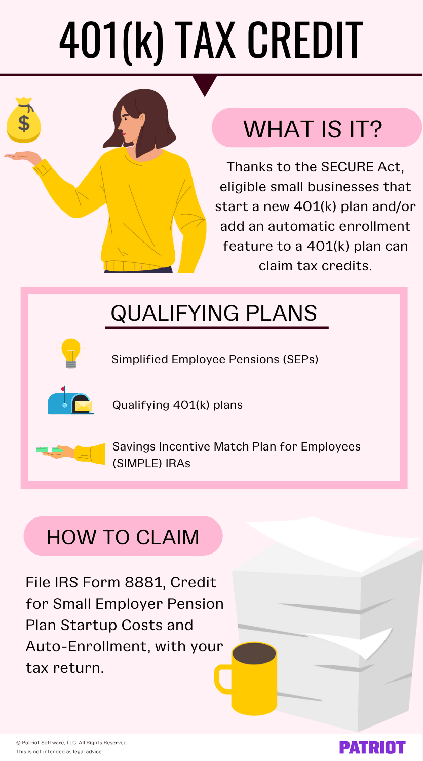 401（k）tax credit: what it is, qualifying plans, and how to claim